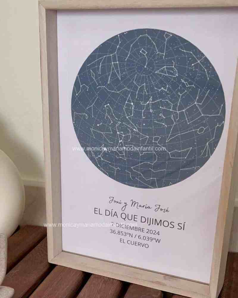 Cuadro mapa estelar