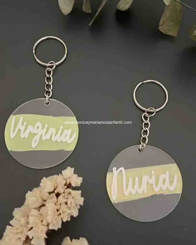 Llavero nombre