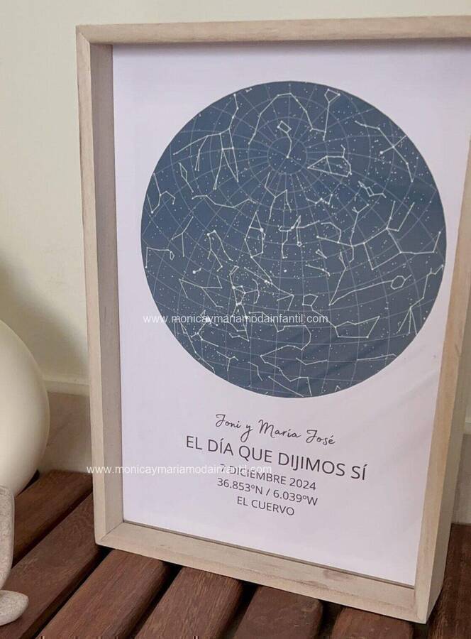 Comprar Ropa Infantil Cuadro mapa estelar